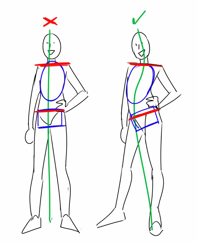 found some old tips i have on drawing bodies and i thought id share them again in case anyone needs them !! :3