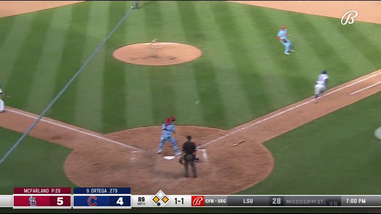 Bally Sports Midwest on Twitter "Absolute insanity. TV Bally Sports