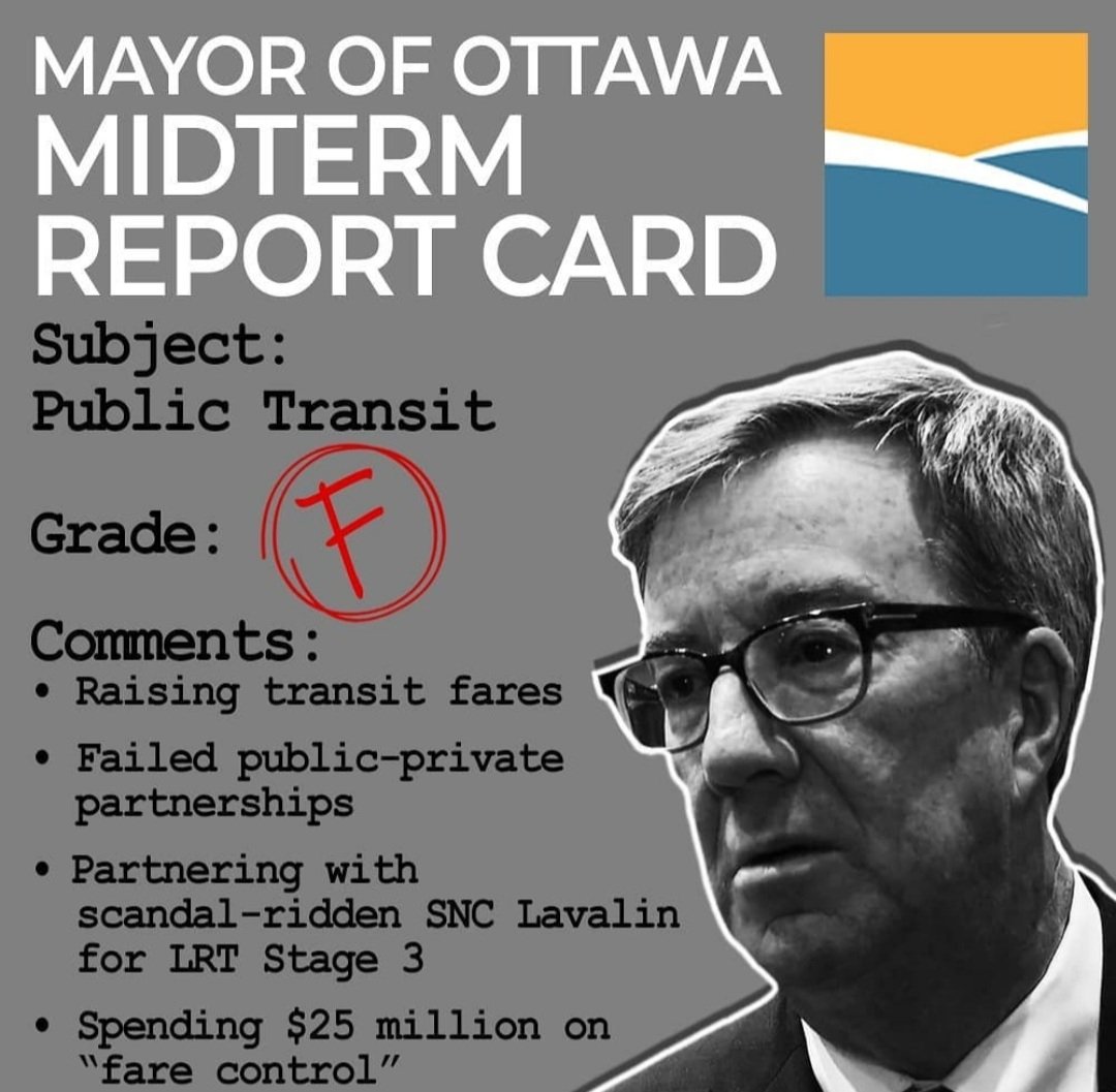 HorizonOttawa's tweet photo. We published this graphic in December 2020 for the mid-term governance review unfortunately not much has changed #ReadyToFail #ottpoli #ottcity https://t.co/oqLfP20ZBC