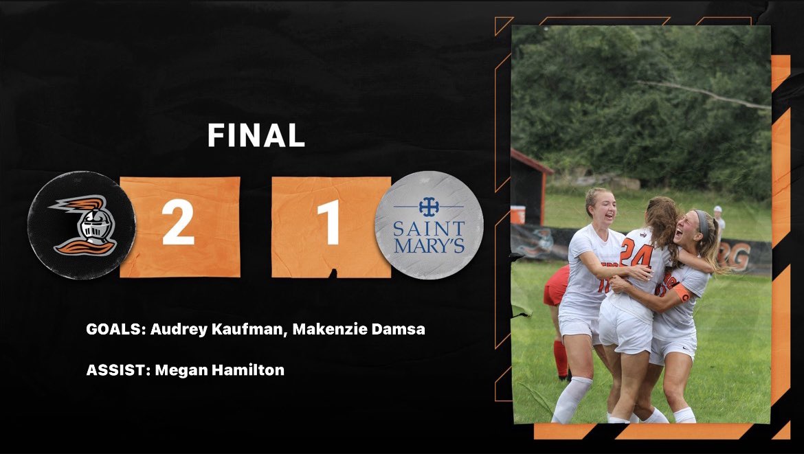 bergsoccer's tweet photo. The girls advance to 6-1 in their season as they conquer a huge win against St. Mary’s (IN)!

Game Highlights:
Goals: Audrey Kaufman, Makenzie Damsa
Assist: Megan Hamilton https://t.co/O1FFnWxHdm