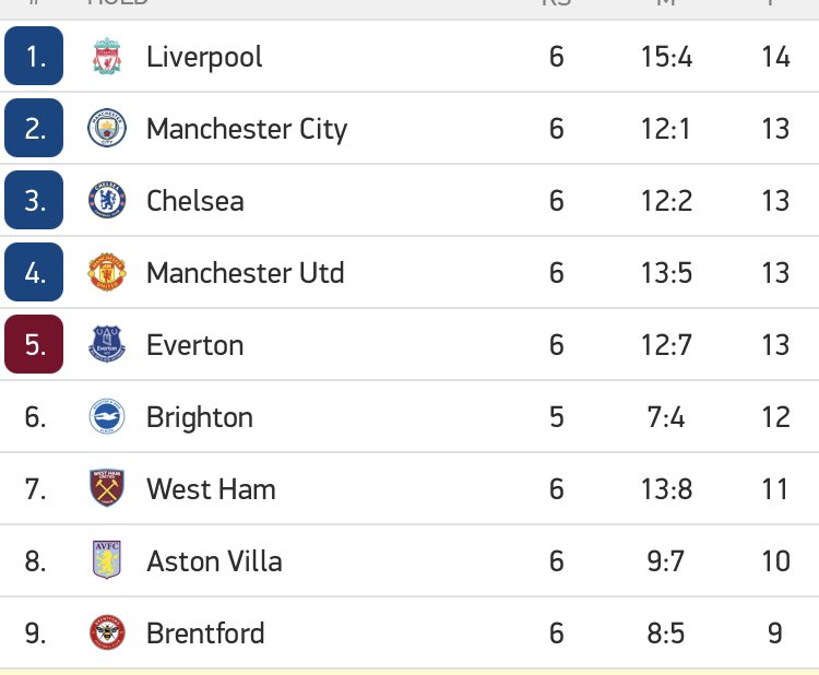 Morten Aaes Granlund tweet media