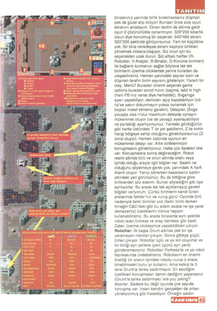 GameShowTR's tweet photo. #GameShow #GameShowTR
#OnDokuzuncuSayı #Issue19
#Eylül1996 #September1996
Z 🤖
#Z
#BitmapBrothers #TheBitmapBrothers #VirginInteractive
#Strateji #GZS #RealTimeStrategy #RTS
https://t.co/1tX0WwHymg
https://t.co/RjjmuMcxJd https://t.co/D5mNZZUkXm