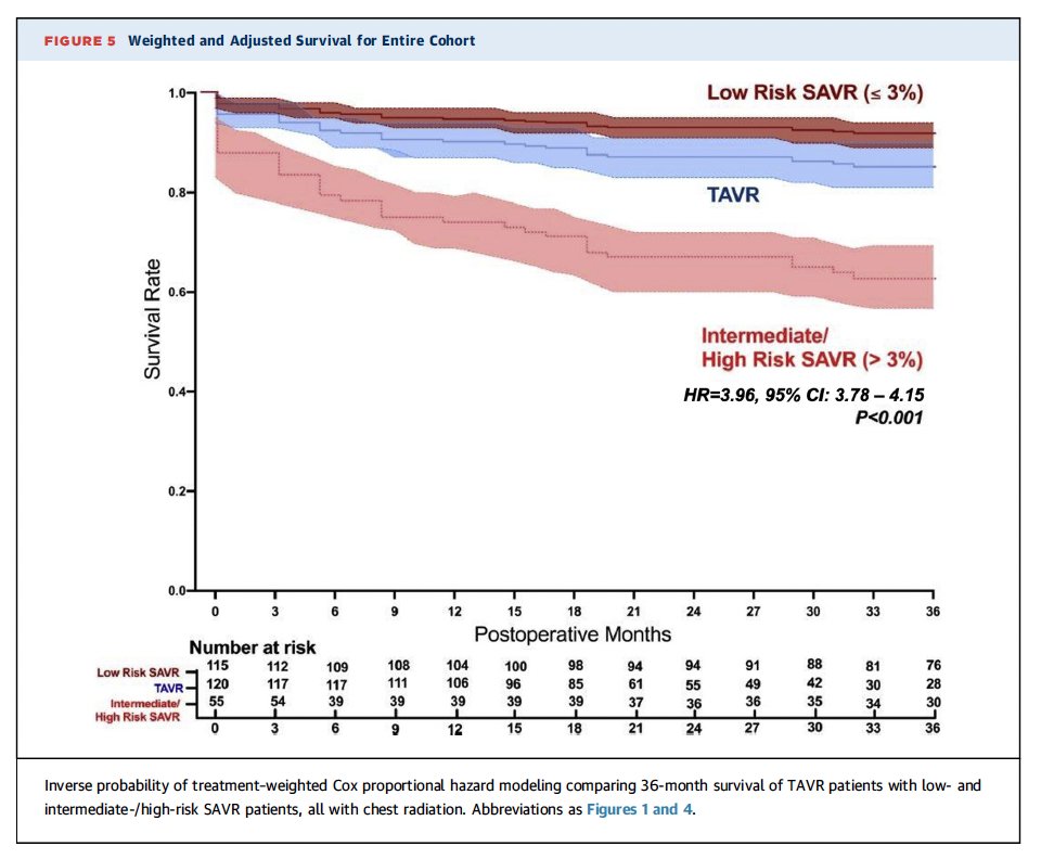 Sameer Hirji tweet media