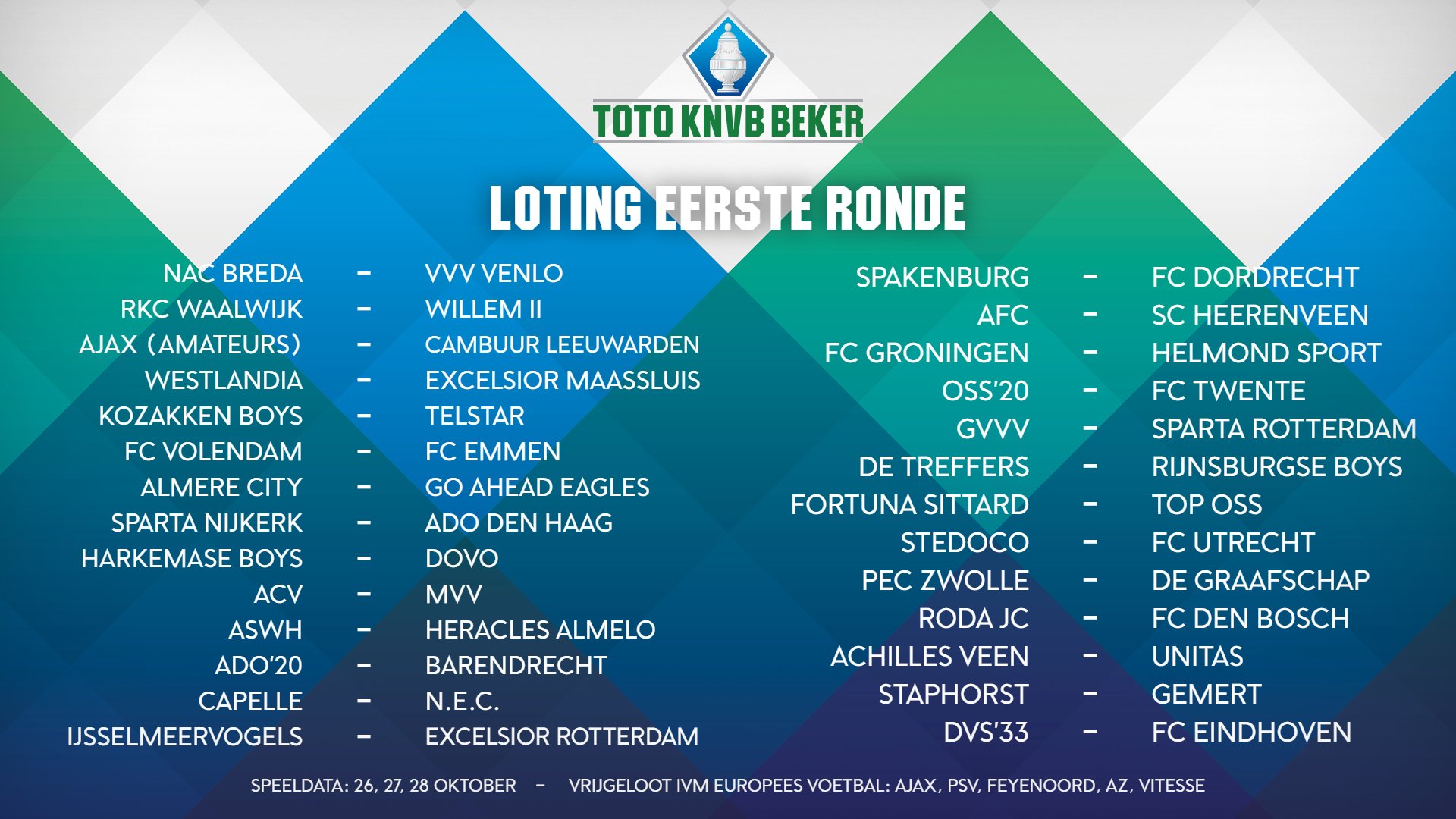 Loting KNVB Beker: IJsselmeervogels en TOGB treffen elkaar in de eerste  ronde