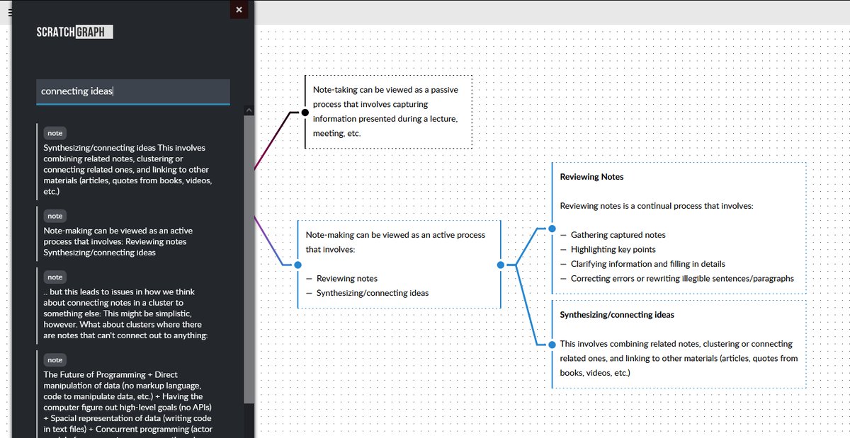 ScratchGraph's tweet image. 🆕🔎Search across your knowledge graph to find and uncover your ideas scratchgraph.com #visualnotes #conceptmap #notetaking