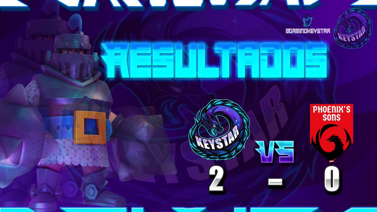 Keystar Gaming (@gamingkeystar) on Twitter photo 🏆 <a href="/PicharimaniaCup/">Copa PichariMania</a>
🆚 @Phoenixs_Sons
Ayer nos llevamos la victoria a casa contra un gran oponente , dejamos todo en la arena 🎉 🏆 <a href="/PicharimaniaCup/">Copa PichariMania</a>
🆚 @Phoenixs_Sons
Ayer nos llevamos la victoria a casa contra un gran oponente , dejamos todo en la arena 🎉