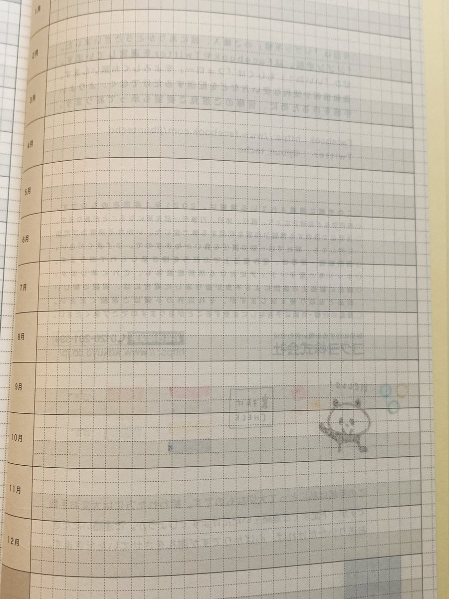 Mint V Twitter 朝からジブン手帳用のペン候補 裏抜けチェックしてます マイルドライナーよりも無印のラインマーカーのほうが良さげ クリーンカラードットも使えそう スタンプは厳しいかなぁ シブン手帳 手帳ゆる友