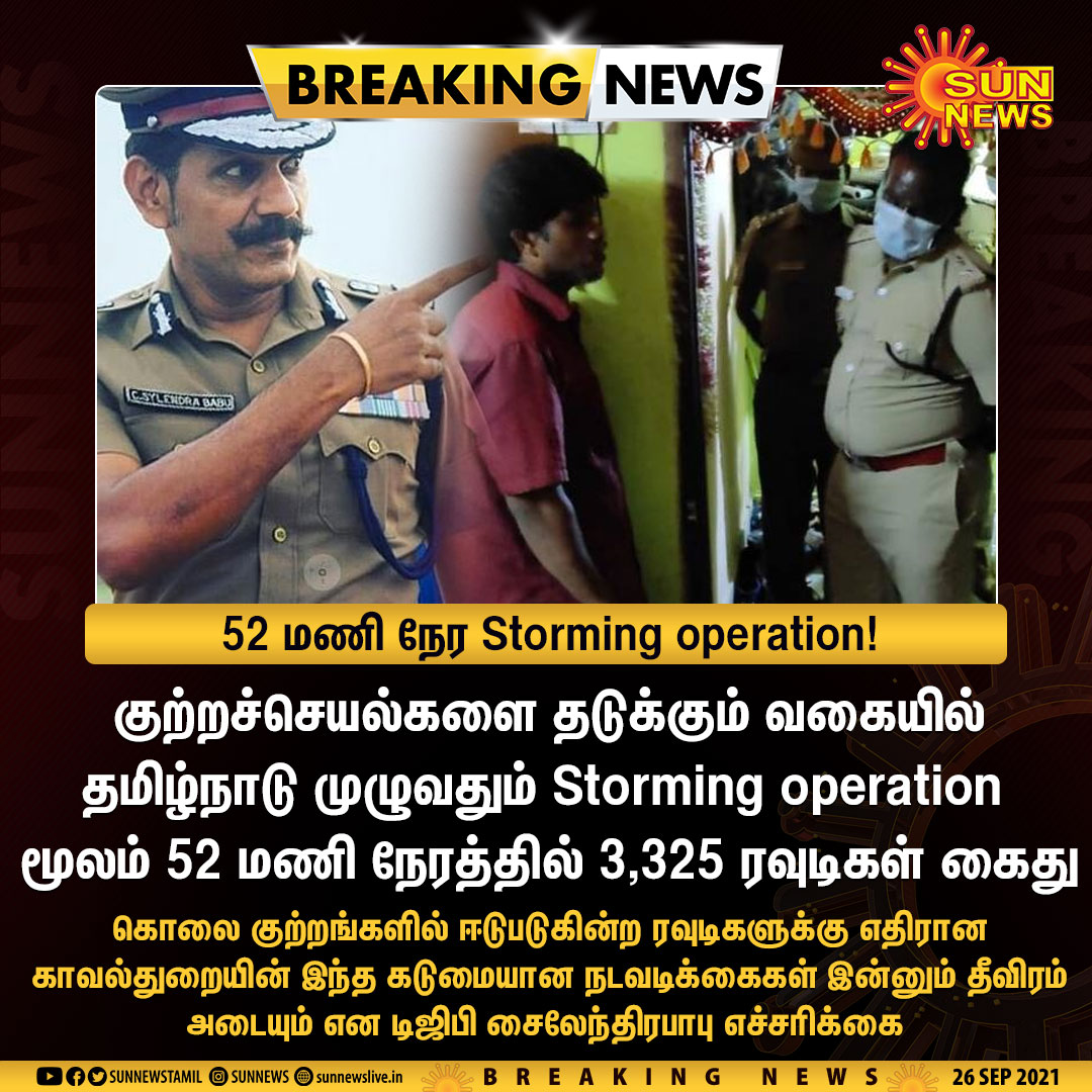 sunnewstamil's tweet photo. #BREAKING | 52 மணி நேர Storming operation : 3,325 ரவுடிகள் கைது 

#SunNews | #TnPolice | @tnpoliceoffl https://t.co/3Y7PanNKjK