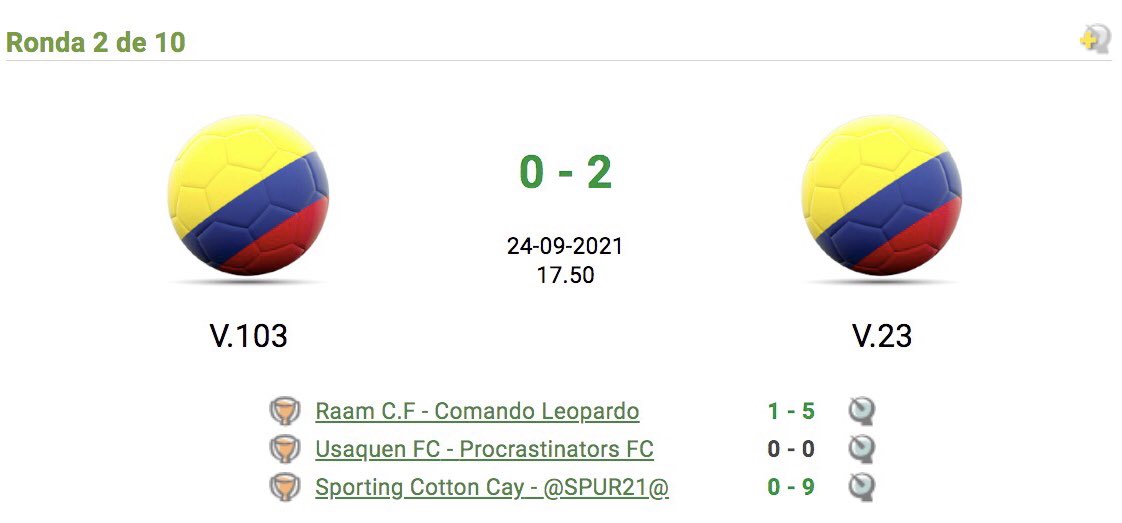 PFC_HT's tweet photo. #ProcrastinatorsBattleStats

📍7ª edición Batalla divisional 5ª🇨🇴 (T79 #Hattrick / T67🇨🇴)

🎟Ronda 02
🆚 Liga V.103❎Liga V.23
🔰Victoria Liga V.23
▶️1ª posición de liga

🔜 🎟Ronda 03
🆚Liga V.23❎Liga V.229
🗓 01.10.2021 - ⏰17:50 (GMT -5)

#LetsPlayHattrick #ProcrastinatorsFC https://t.co/SXkFylkswa