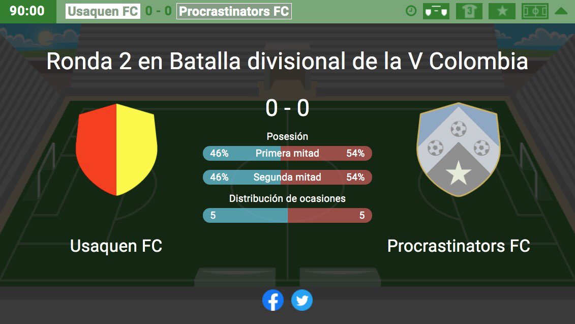 PFC_HT's tweet photo. #ProcrastinatorsBattleMatch

⚔️Batalla Divisional - Empate a cero
🎟Ronda 02 en Batalla Divisional 5ª🇨🇴
🆚Liga V.103❎Liga V.23
📍7ª Edición (T79 #Hattrick / T67🇨🇴)
🗓24.09.2021
📺23386971

#LetsPlayHattrick #ProcrastinatorsFC #ProcrastinatorsFan #PFC #Torneo #Tournament #Batalla https://t.co/4dADVWyIPu