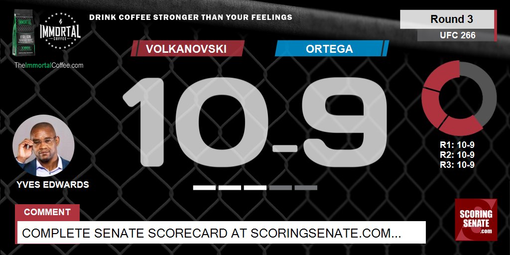 10-9 Volkanovski R3

#UFC266 #MMA #UFC

Scorecard: ScoringSenate.net/scorecard/581/…