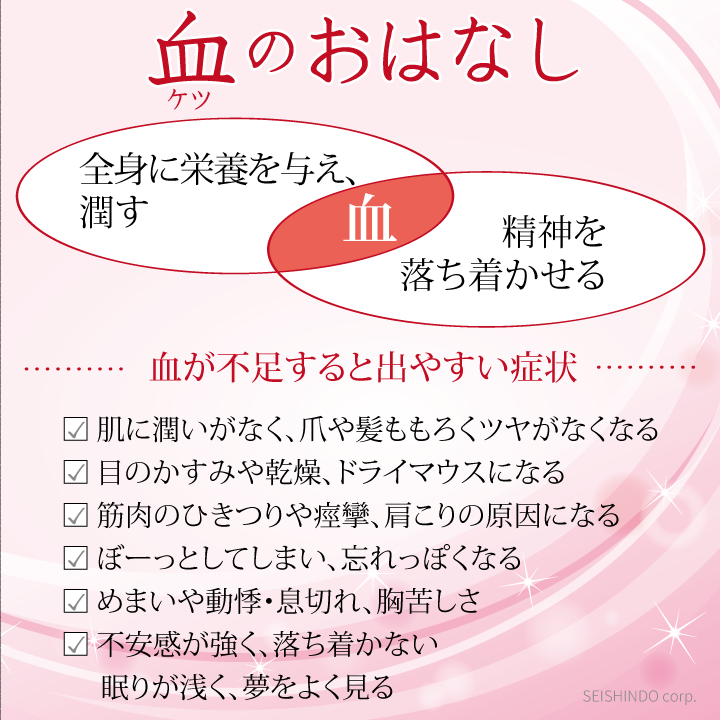 誠心堂漢方館浅草雷門店 漢方 鍼灸 Kanpo Asakusa Twitter
