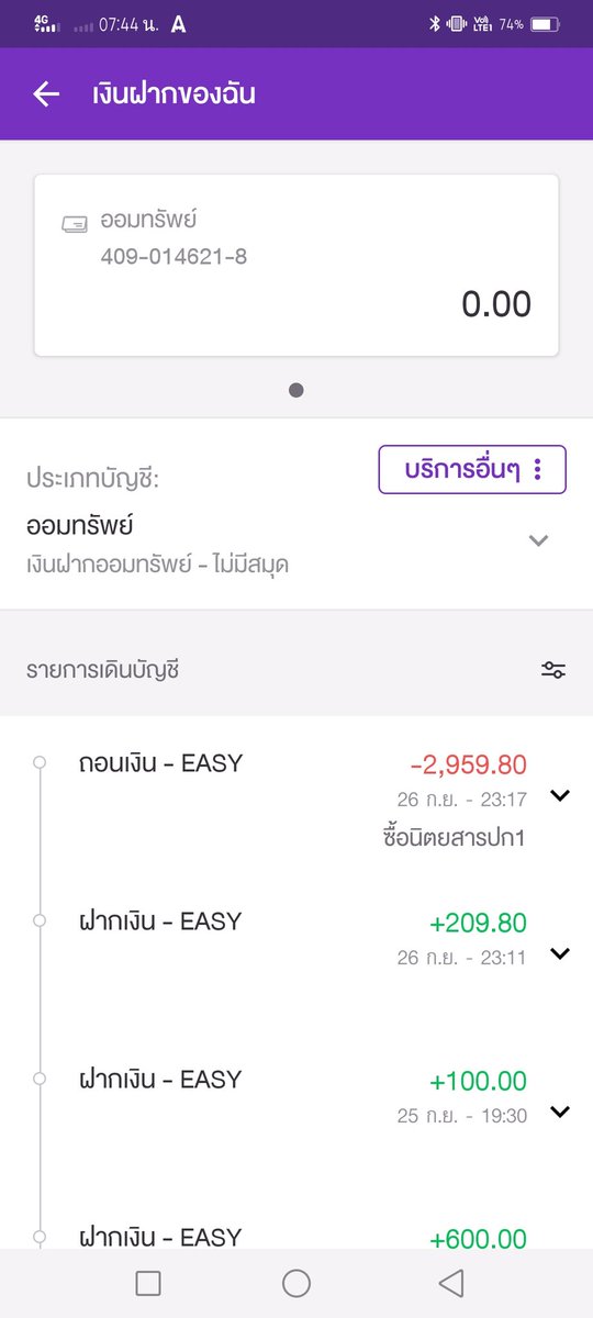 เพิ่มเติม หลังจากที่โอนเงินส่วนต่างคืน ได้กดซื้อนิตยสารไปแล้วนะคะ เล่ม 1 ค่ะ