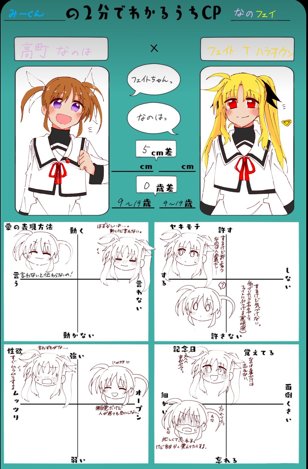 みーくん Mi Kun1116 Twitter