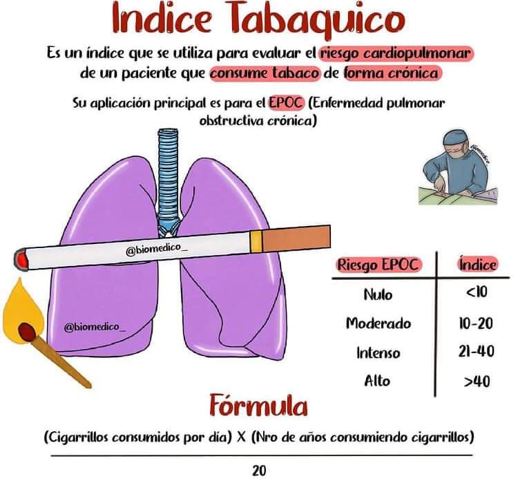 neumocitotipoII's tweet photo. #tipENARM #ENARM2021 #neumoTIP #Neumo #neumología 🫁🫁 https://t.co/loOFT4qEC2