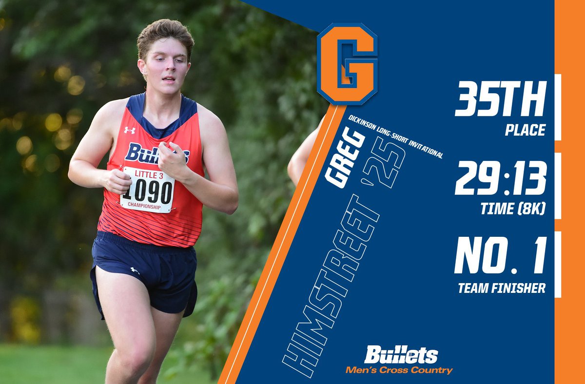 gburgbullets's tweet photo. Greg Himstreet ‘25 paced #BulletsMXC in the 8K race of the Dickinson Long-Short Invitational, and the team finished with a combined team score of 156 to place fifth out of 12 teams.😎🔥#GoBullets🔸🔹 #CCMXC #d3xc https://t.co/2IiLizVpKj