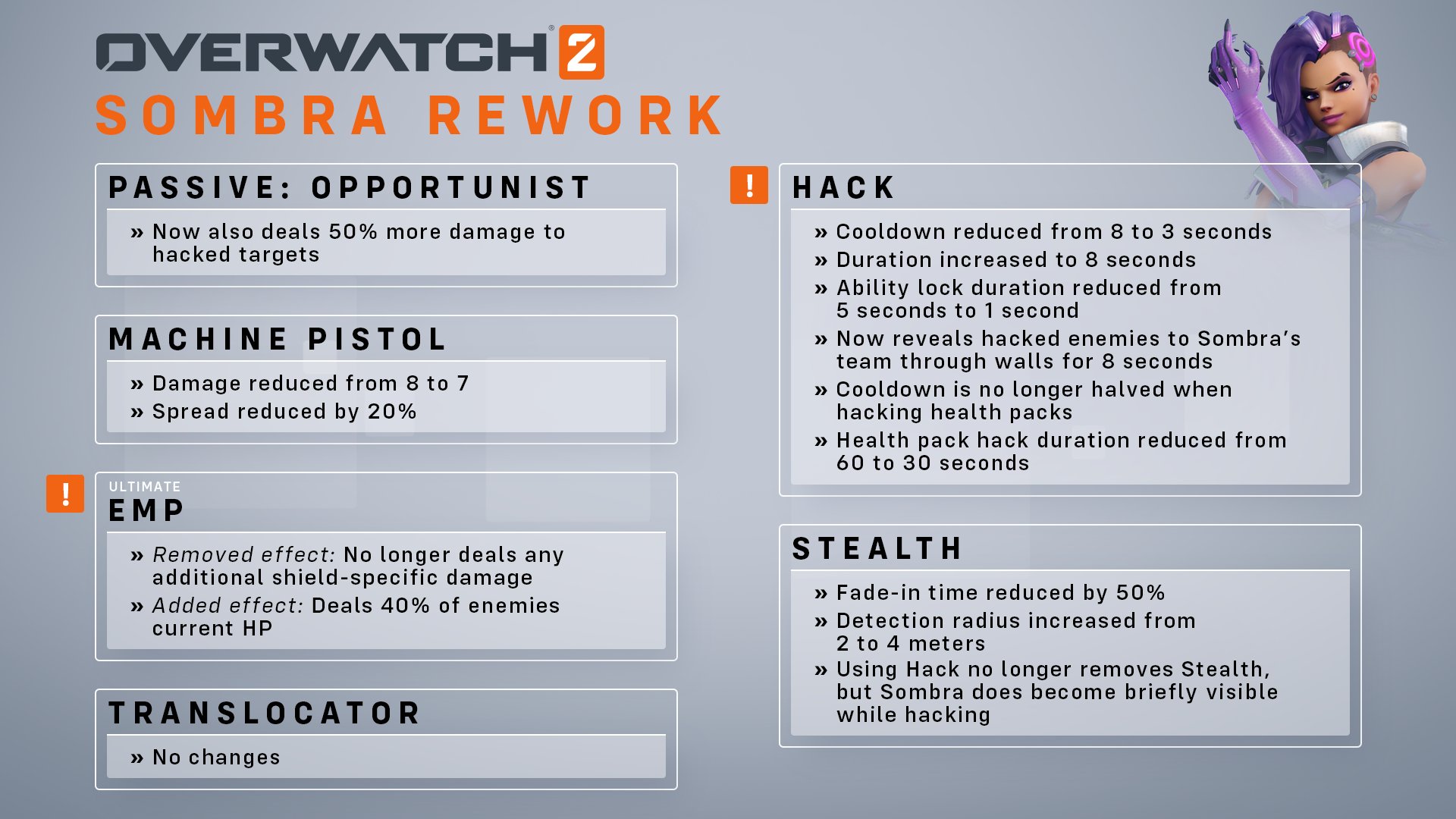 Overwatch 2 October 2023 Patch Notes - Sombra Rework