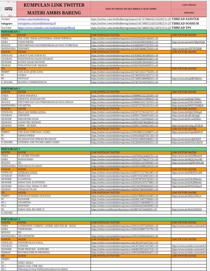 hiii, yang males scroll thread materinya AmbisBareng, kalian bisa cek di spreadsheet ini yaaa, huhu~

docs.google.com/spreadsheets/d…