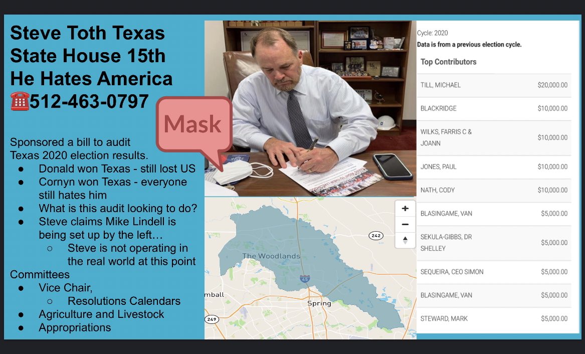 DarkMoneyDT's tweet photo. #TXST15 Steve Toth @Toth_4_Texas
☎️ 512-463-0797
Is the sponsor of the Texas election #fraudit bill now being pushed by Abbott and claims Mike Lindell is being set up…
Here’s @BudKennedy’s takedown of all that’s unrelated to 2020 election.
https://t.co/J4jRJuwkqG https://t.co/txaqtRNtJ3