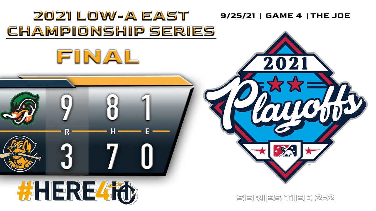 ChasRiverDogs's tweet image. One more game tomorrow night.  It's all or nothing at The Joe.  All upper level tickets are $2 with code: COMEBACK.  #PackTheJoe #LetsGoDogs