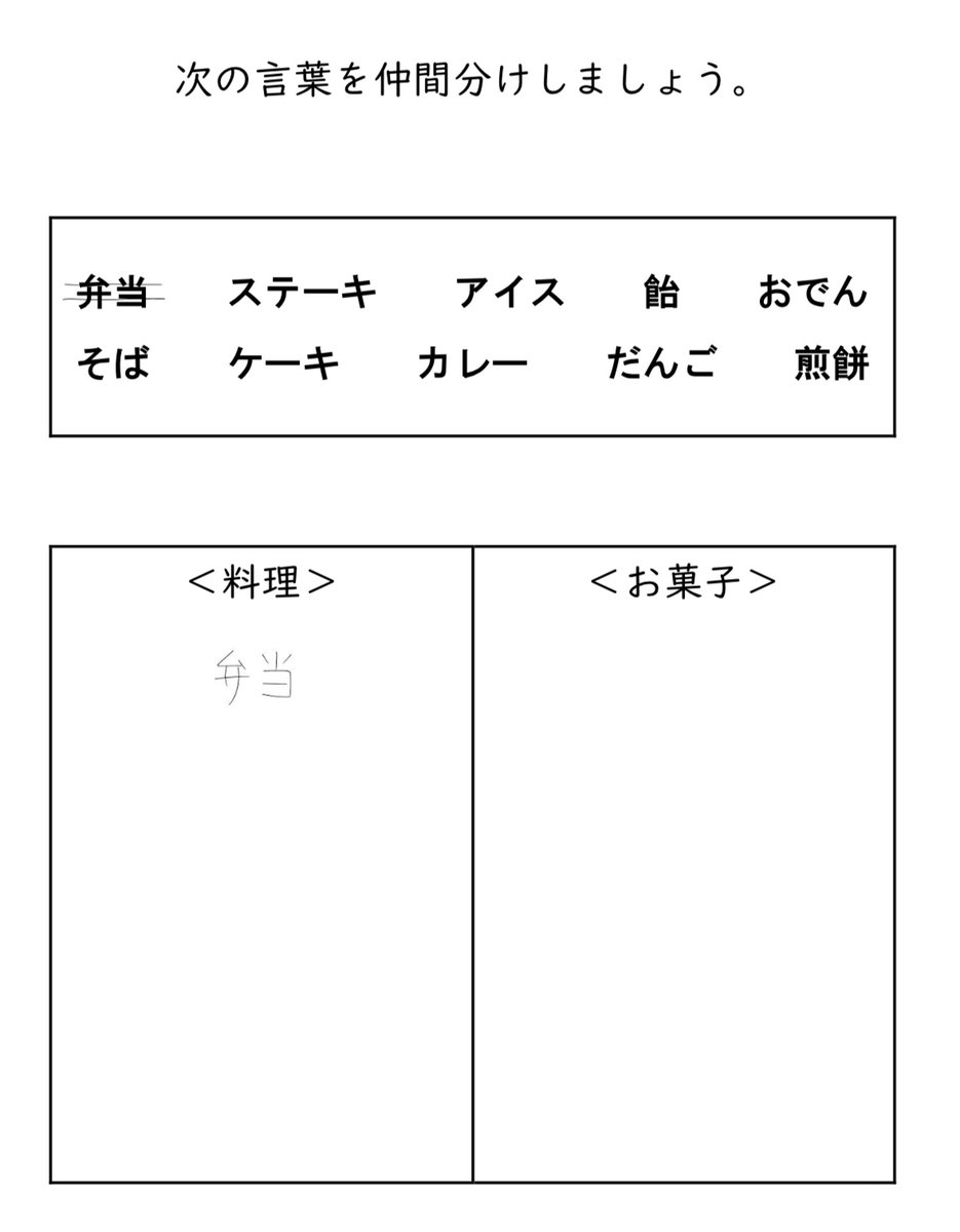 失語症リハビリ Stの教材部屋 無料プリント Stsroom Twitter