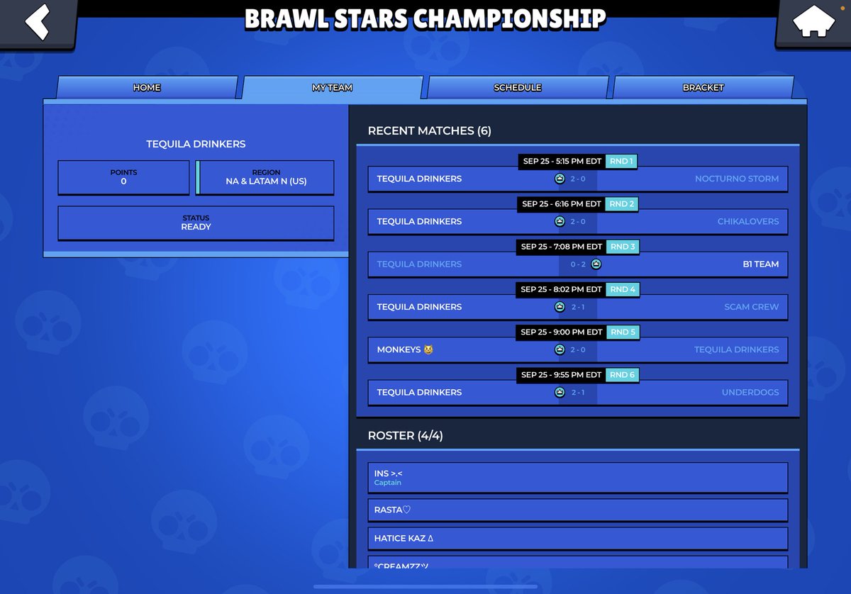 Went 4-2 in our first ever qualifier not bad for our first one tho ggs <a href="/PSinsop/">INS</a> <a href="/nt_tris/">Tris保拉</a>