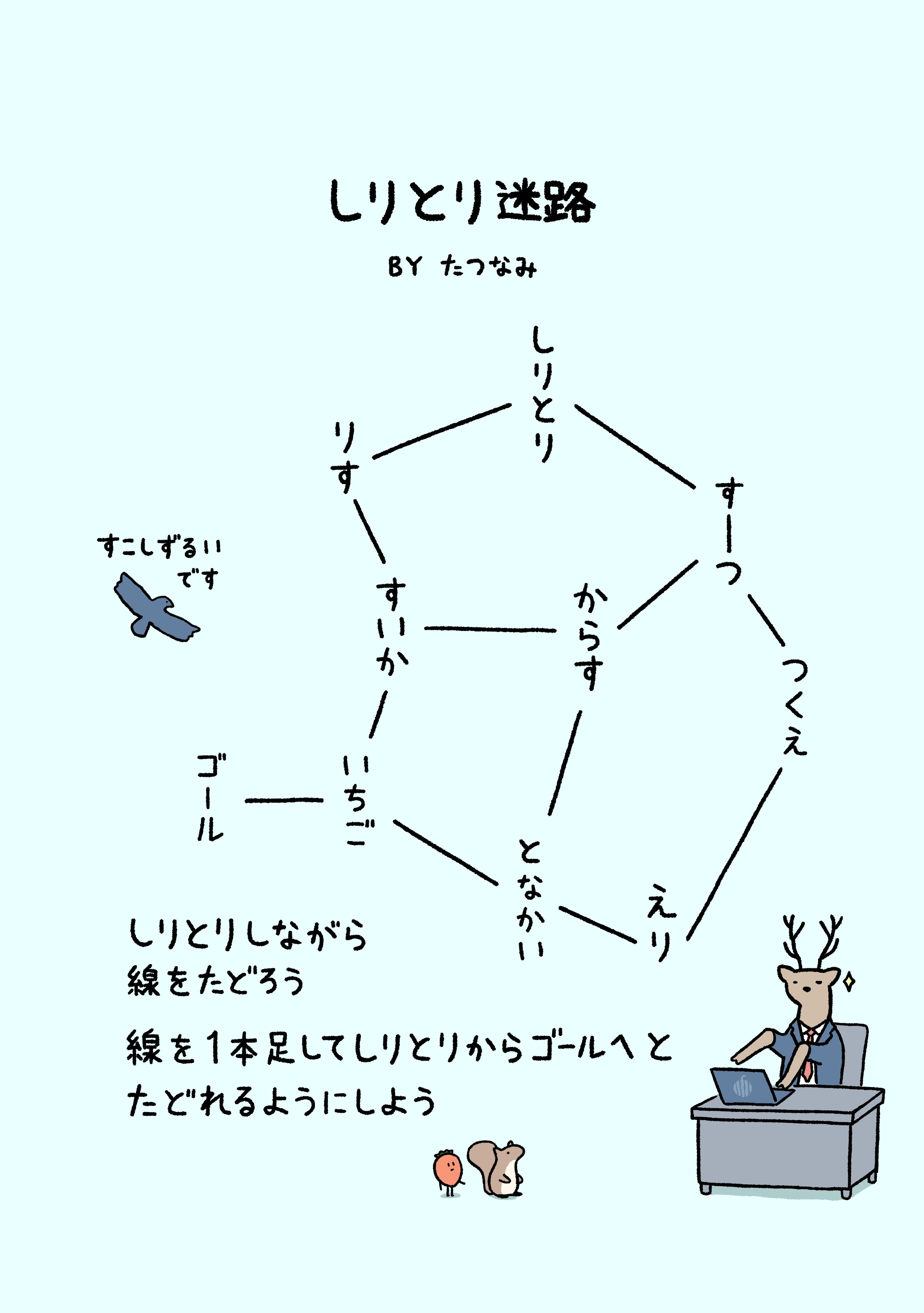 たつなみ しりとり迷路を作りました T Co Ywg8qxecj4 Twitter
