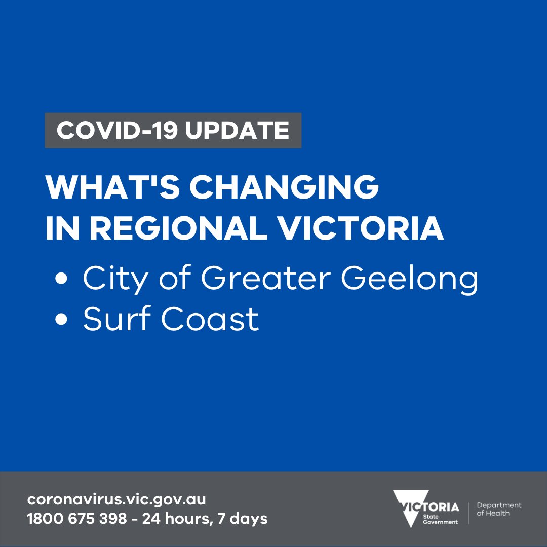 From 11:59pm Sunday 26 September, lockdown will be lifted in:

▪️City of Greater Geelong
▪️Surf Coast Shire

In Mitchell Shire, the current lockdown restrictions will remain.

In Geelong and the Surf Coast, restrictions will be the same as those elsewhere in regional Victoria.