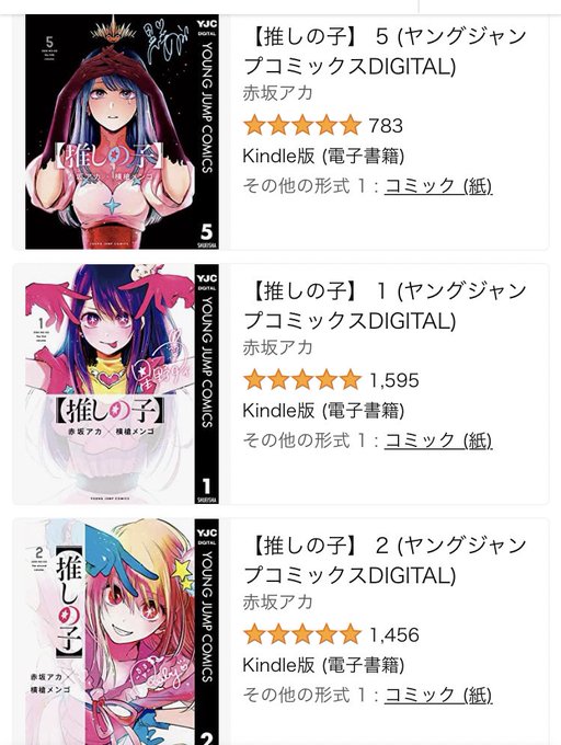 「推しの子」ってなんだこれめちゃくちゃ評価いいぞ、赤阪アカ先生?
かぐや様の人だ、絶対面白いじゃんと思って読み始めたら止まらなくなった。今死んだら推しの子になれるじゃん!が偶然実現されたような話。 