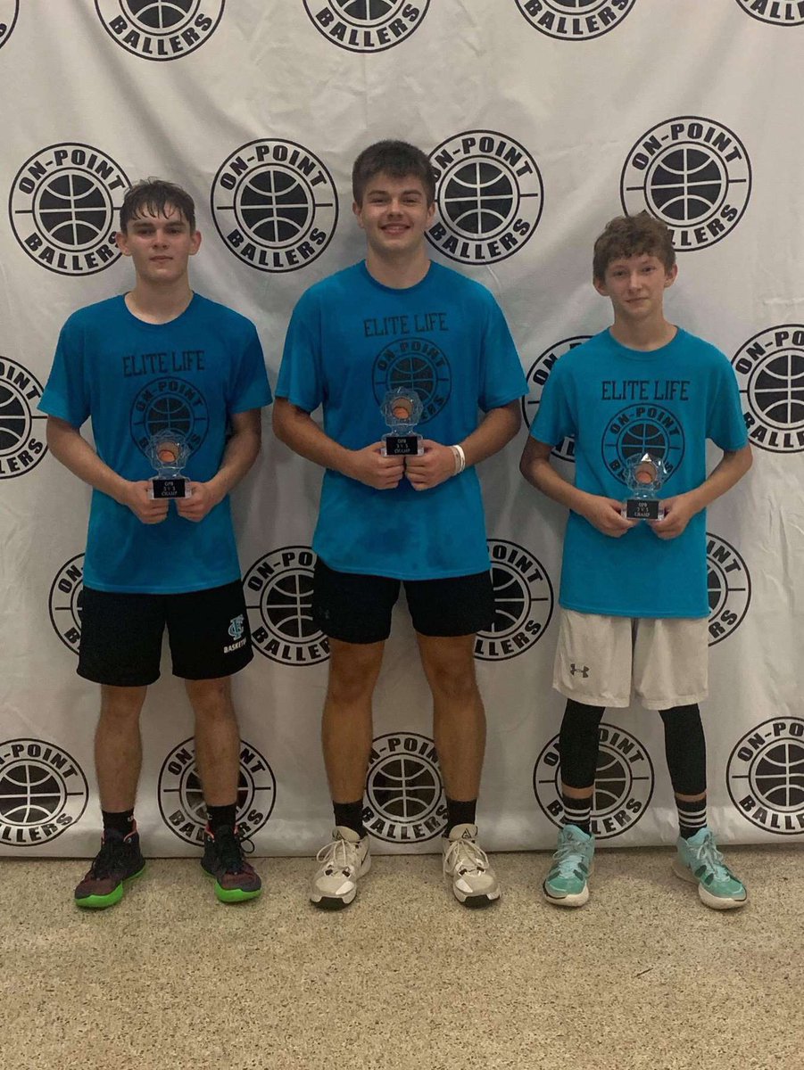 randyray72's tweet photo. 3v3 champs!!!  Thank you @OnpointBallers for putting this together https://t.co/Jqv6k8I0ZF
