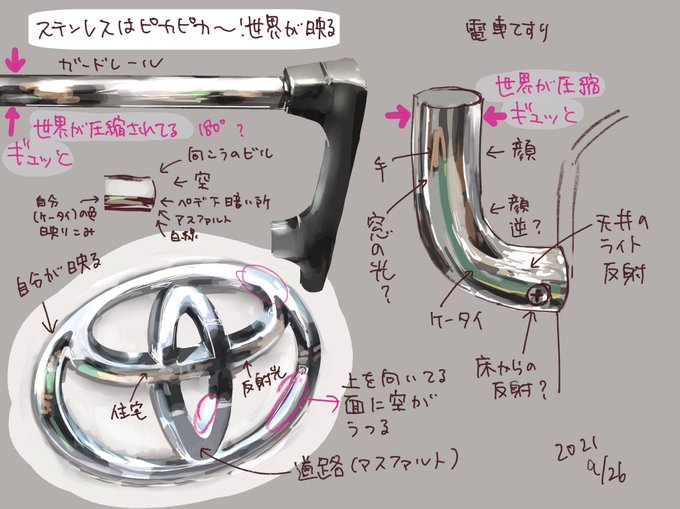 ・お出かけ先で見た金属メモ
・ #hidechannel さんの動画「絵を描き始めて1年目に知っておきたかったこと7選」メモ
・棒人間…フィギュアスケーターの美しいポーズでテンション上がった
#日々描く 