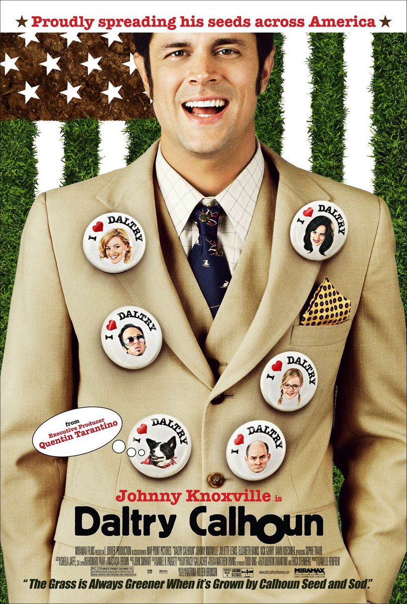 FilmNewsNos's tweet photo. 🎬MOVIE HISTORY: 16 years ago today, September 25, 2005, the movie ‘Daltry Calhoun’ opened in theaters!
#JohnnyKnoxville #ElizabethBanks #BethGrant #JulietteLewis #LauraCayouette #DavidKoechner #SophieTraub #MatthewSharp #JamesParks #KickGurry #KenJackson https://t.co/5p2LcLRBte