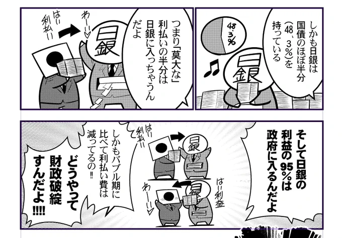 続きはこう。利払いでも財政破綻できません。 