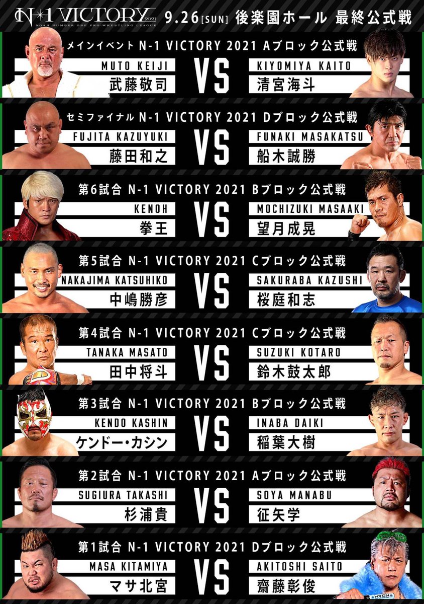 ひとまず生き残ったぞ Noah Ghc 中嶋勝彦 Katsuhiko Nakajima