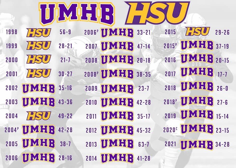 CruFAA's tweet photo. In case you were wondering…#CRU #D3fb https://t.co/wZ0inj13TR