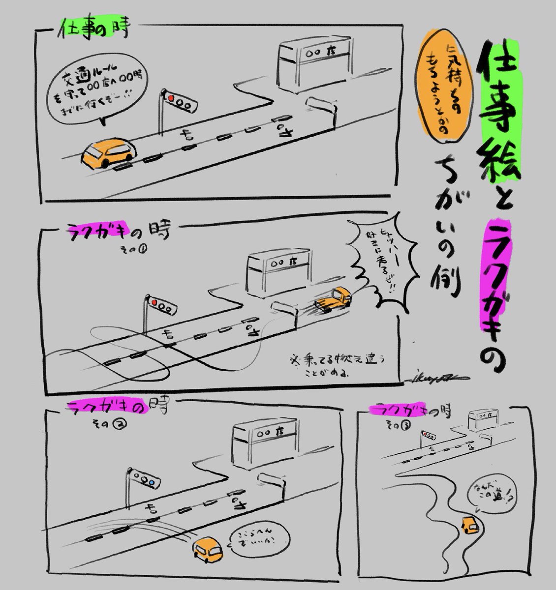 仕事絵とラクガキの違いを図解してみました(個人的な見解です 