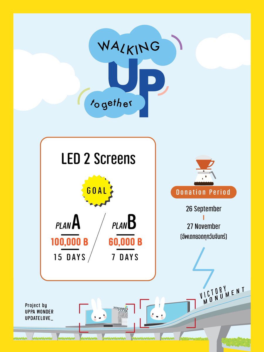 WalkingUppj's tweet image. ♡  ⃗  𝕎𝕒𝕝𝕜𝕚𝕟𝕘 𝕌ℙ 𝕋𝕠𝕘𝕖𝕥𝕙𝕖𝕣 ℙ𝕣𝕠𝕛𝕖𝕔𝕥  .*

ขอเชิญชวนทุกคนมาร่วมเป็นส่วนนึงของโปรเจกต์เล็กๆนี้ด้วยกันนะคะ มาพาน้องไปเดินเล่นวิ่งเล่นที่อนุสาวรีย์ฯกันค่ะ🤟🏻🤍

โดเนทแล้วอย่าลืมกรอกฟอร์มด้วยน้า
🌷 forms.gle/Mt6xqWM7gJNA4U…

#WalkingUPtogether
#HBD27thUP
#uppoompat