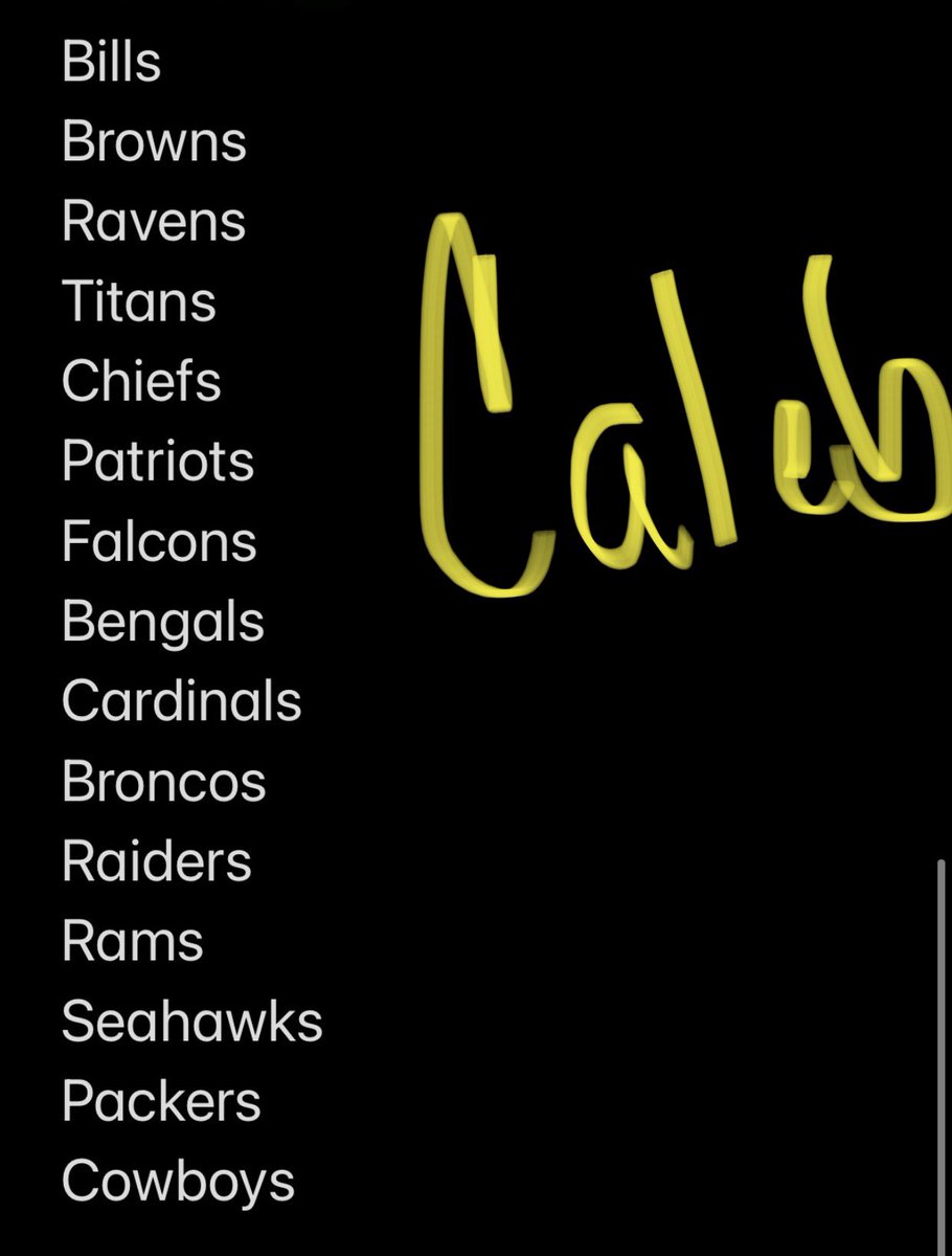 Thomas_WhiteX95's tweet photo. @Caleb_926 , @cballgaming , and myself are all tied 20-13. (Including TNF) . I can tell you this. The tie will be broken tomorrow .
#NFLSunday #NFL #week3picks https://t.co/RafK4f26hq