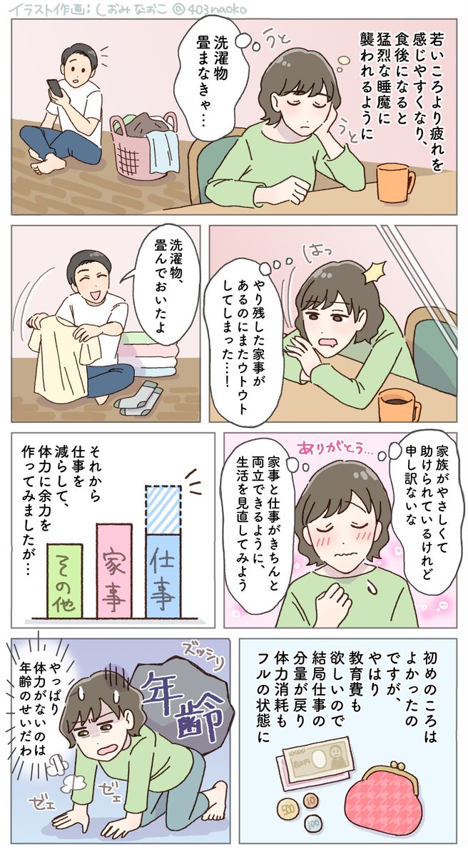 🌿お仕事🌿
ウーマンカレンダー様にて体験談のマンガ化を担当させていただきました。

<猛烈な睡魔との闘い!家事と仕事の両立のため無理なく続けられた体づくり>

🔻続きは下記のURLよりどうぞ💐
https://t.co/7fXD710YVr 