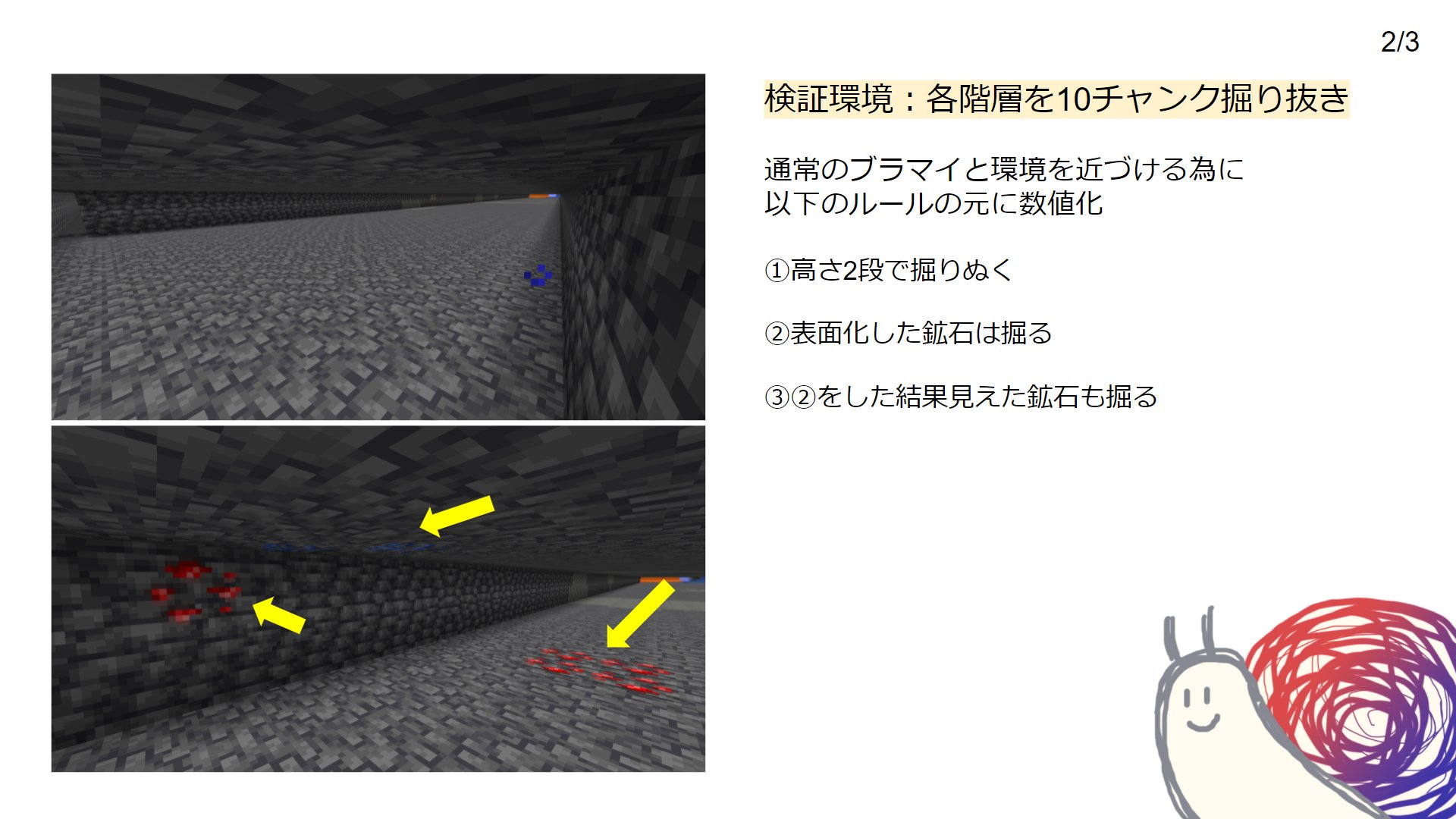 تويتر 津軽ナツミコ Youtube على تويتر マインクラフト1 18スナップショット21w38a にて 各階層の鉱石の数をカウントしてみました 正直10チャンクずつだと検証不足とは思いますが 参考までにご確認ください W マイクラ Minecraft 21w38a ブラマイ