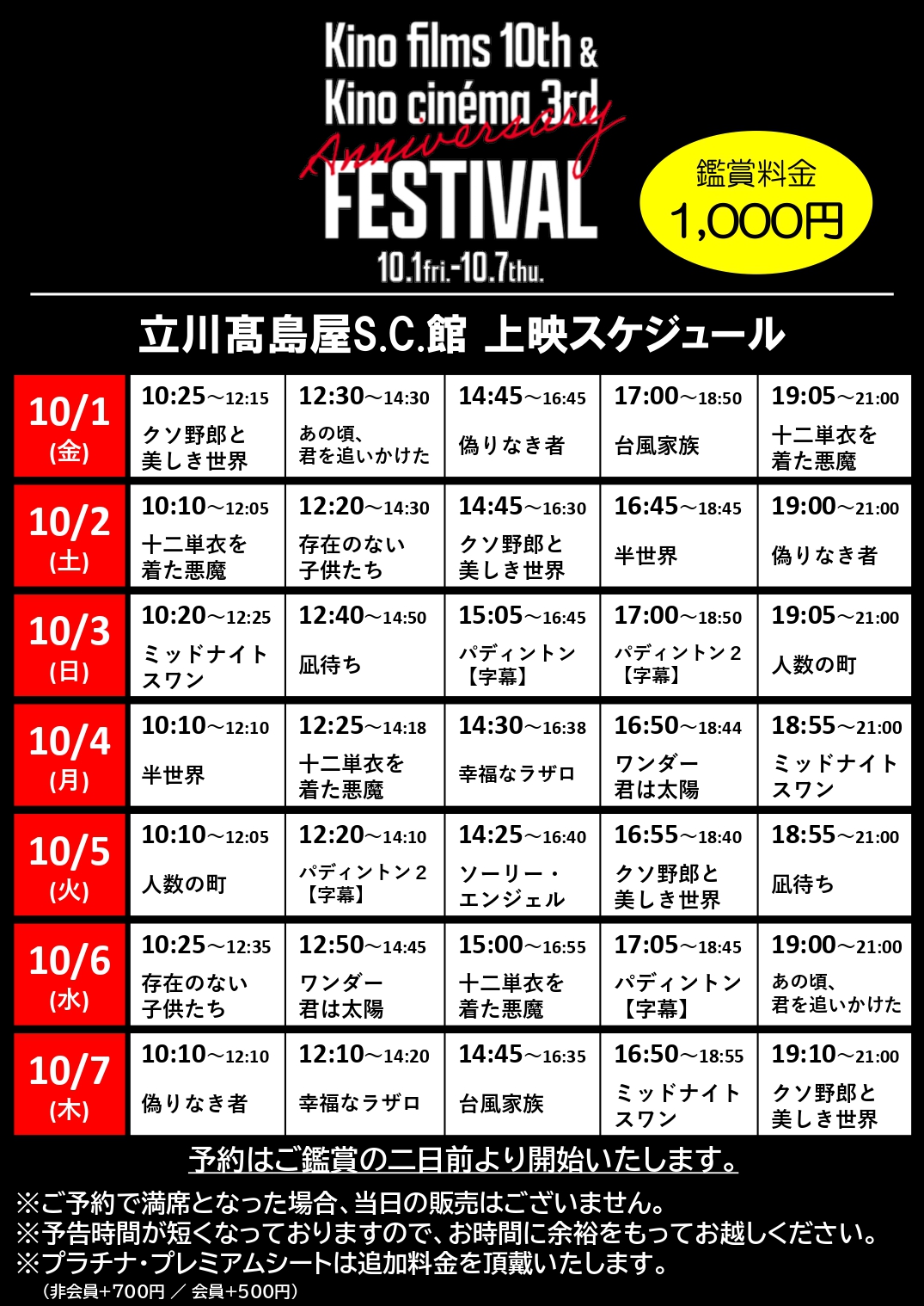 活動歴および当時の関連ビジュアル記録