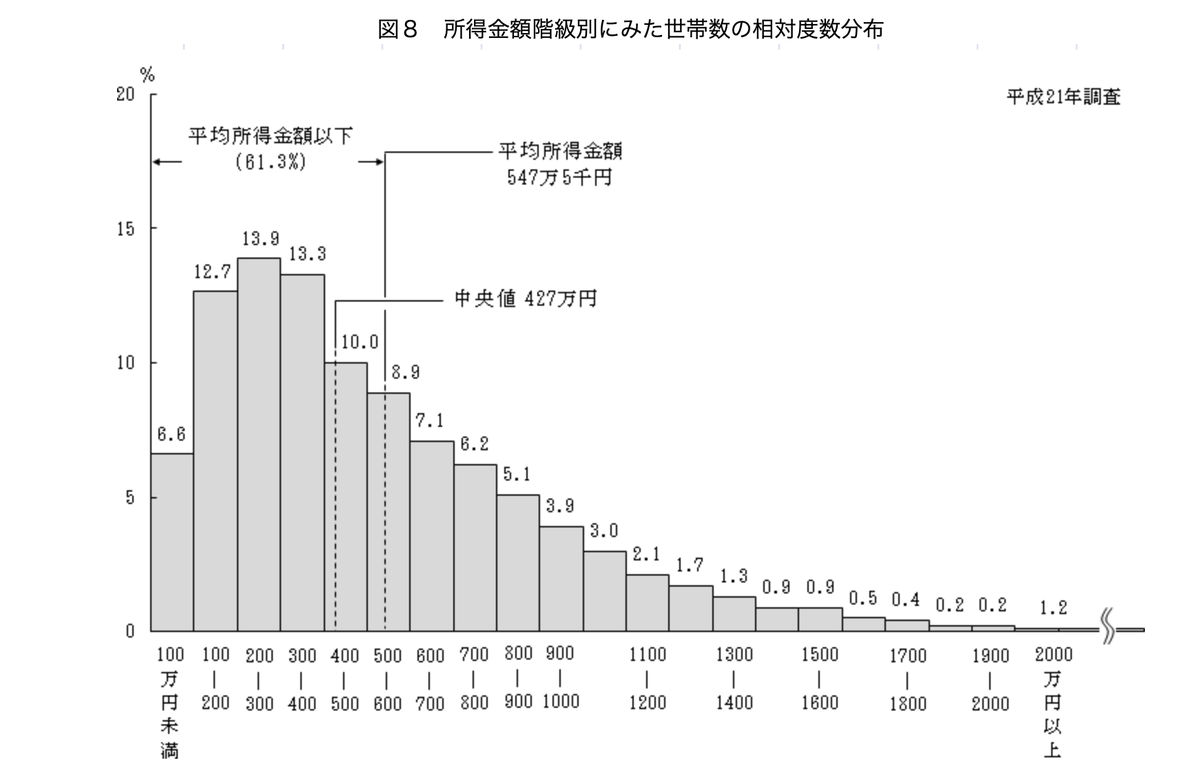 姜超 日本经济不景气的真正原因 腾讯财经 腾讯网