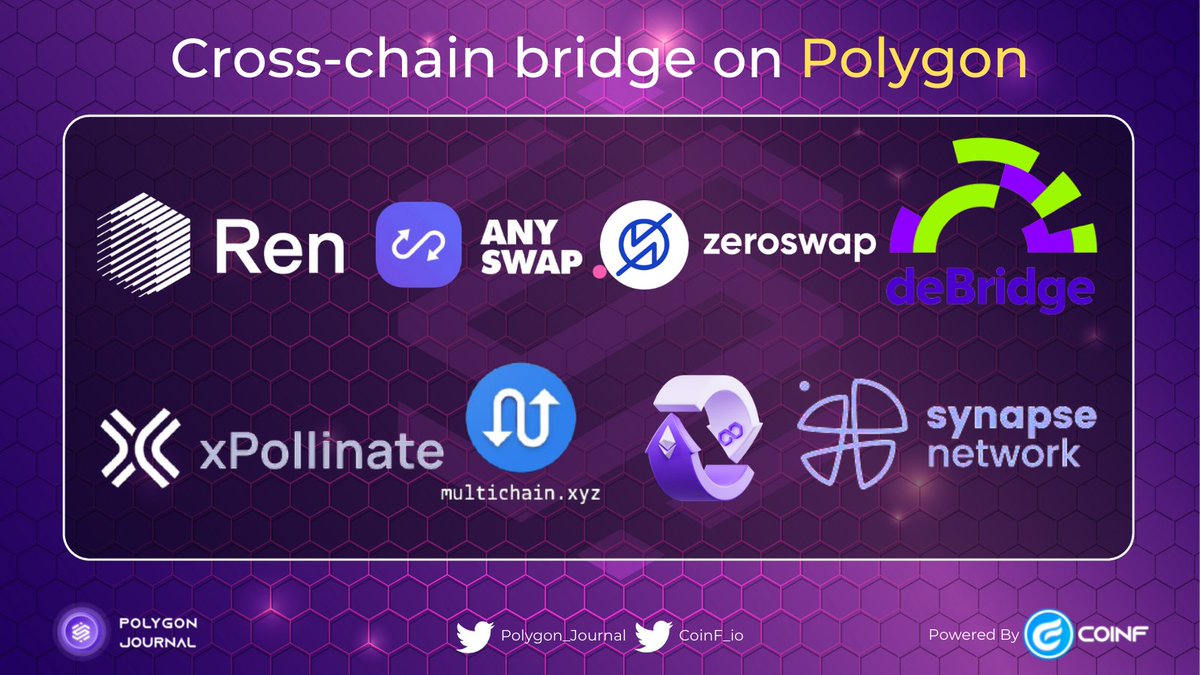 Polygon_Journal's tweet photo. Cross-chain bridge on @0xPolygon 

1. @renprotocol 
2. @AnyswapNetwork 
3. @ZeroSwapLabs 
4. @deBridgeFinance 
5.  https://t.co/qFiKJ2gwkh
6. @multichainxyz 
7. #Polygon_Bridge
8. @SynapseNetwork_ 

Which one do you like most ?

#Polygon #Matic https://t.co/FVeB5ojQnW