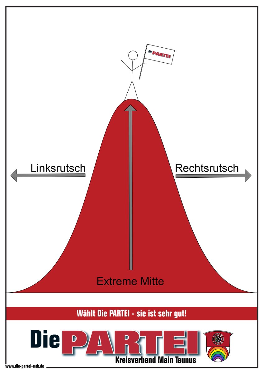 dieparteimtk's tweet photo. Kleiner Wahlhinweiß. *zwinkersmiley* #btw21 #Linksrutsch #Rechtsrutsch #extremeMitte. https://t.co/HF5qwhMpoa