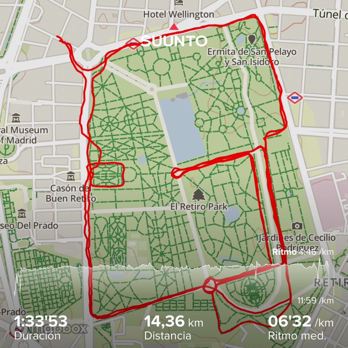 Una semana…. #londonmarathon