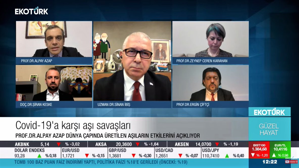 drsinanibis's tweet photo. Koronavirustan korunmada hasta olanlar / olmayanların kendi başlarına kan sulandırıcı ilaç kullanmalarının doğru olmadığı, vitaminler veya gıda takviyelerinin kullanılmasının manasız olduğu, enfeksiyon hastalıkları uzmanları tarafından ifade edilmektedir. #drsinanibis #alpayazap https://t.co/3KiKiBMAEp