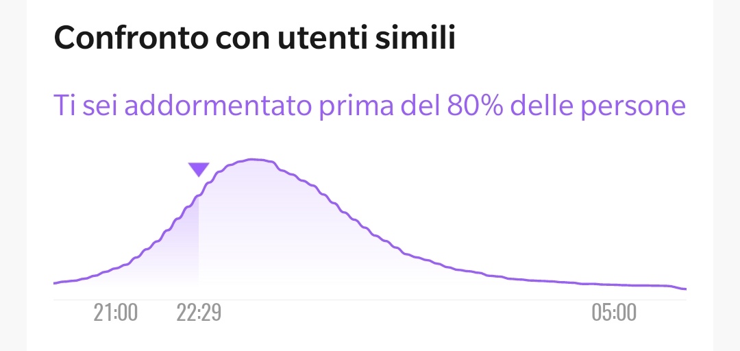 ilCormac's tweet photo. Il sabato sera mi godo la vita https://t.co/mZhNYoquZF