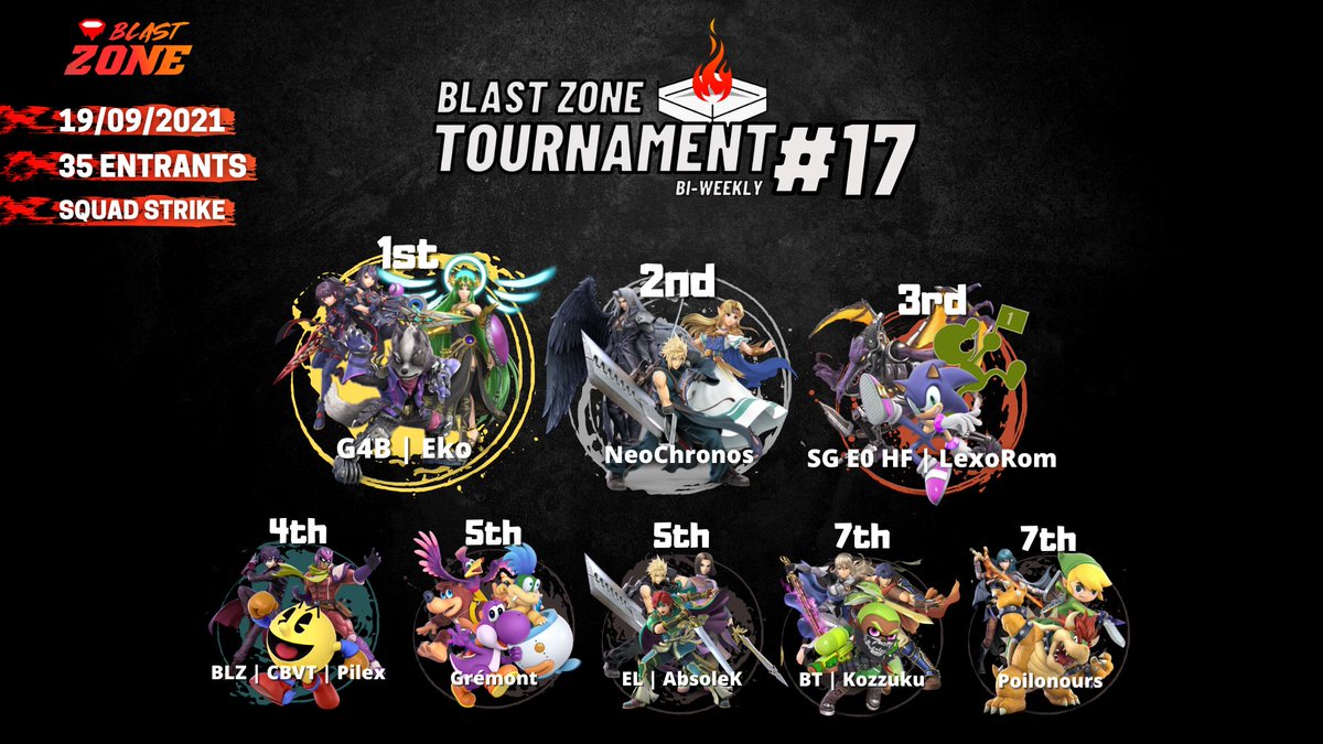 BLAST ZONE - REBOOTED tweet media