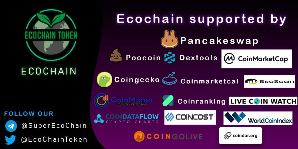 trunksdotsol's tweet photo. Ecochain stayed at top for 1 month on coinhunt.

https://t.co/g64yMMTJ0f
@EcoChainToken
Listed on all major platforms

✅ 9000+ holders
✅ Liquidity locked for 5yrs
✅A project with 1000X potential
✅Dex exchange
✅ NFT Marketplace (endangered species NFTs)
✅ Staking
✅Launchpad https://t.co/bBgJMpN4oK