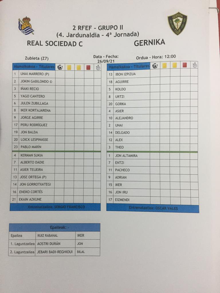GernikaClub's tweet photo. Bi taldeen hamaikakoak!

Onces iniciales de ambos equipos! https://t.co/zt6bxjdeMD